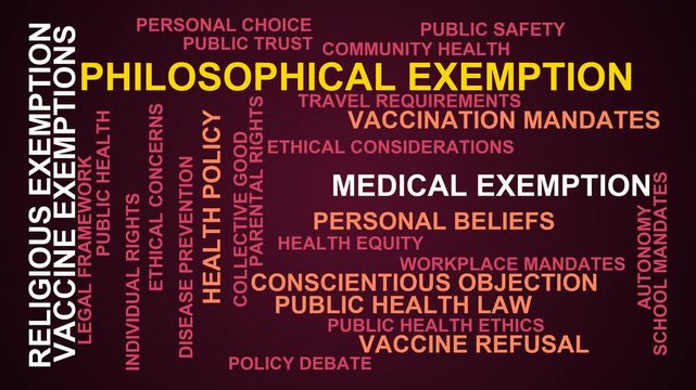 Philosophical Exemption Word Cloud