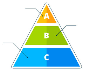 A pyramid with the letters A, B, C on the sides © ONYXprj