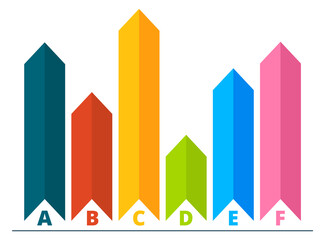 A colorful chart with a rainbow of colors and the letters A, B, C, D, E, and F © ONYXprj