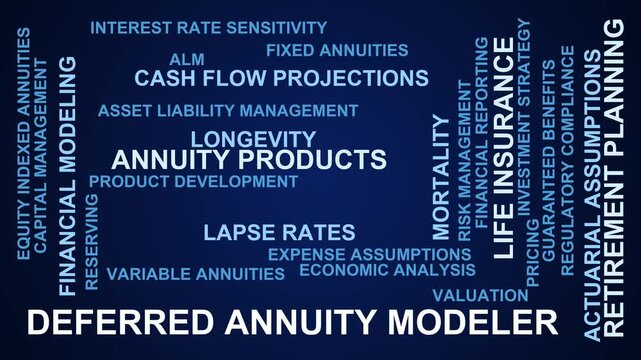 Deferred Annuity Modeler Word Cloud