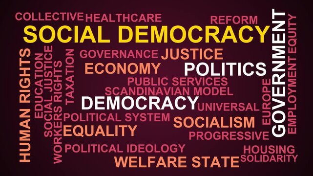 Social Democracy Word Cloud