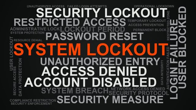 System Lockout Word Cloud