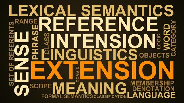 Extension Word Cloud
