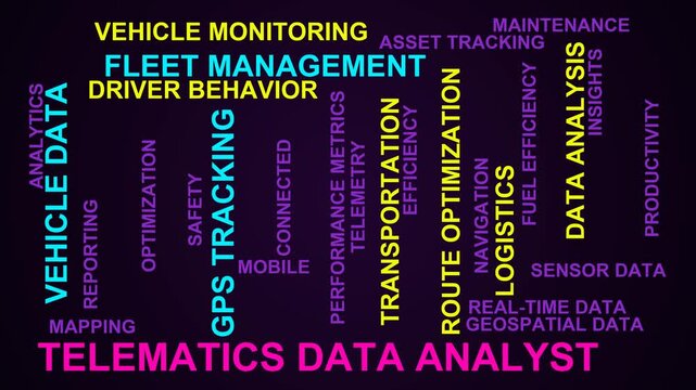 Telematics Data Analyst Word Cloud
