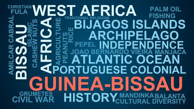 Guinea-Bissau Word Cloud