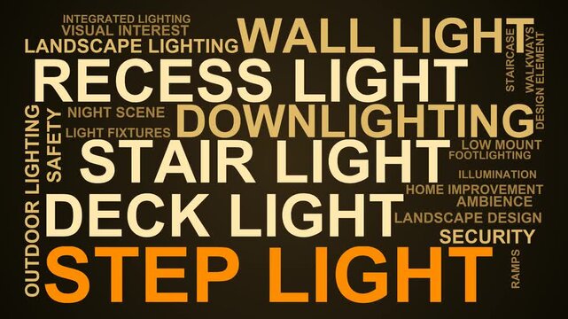 Step Light Word Cloud