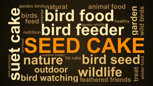 Seed Cake Word Cloud