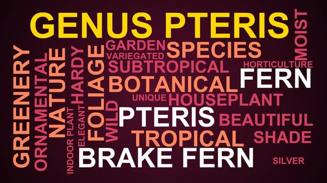 Genus Pteris Word Cloud