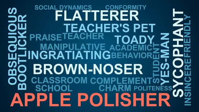 Apple Polisher Word Cloud