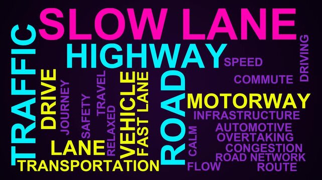 Slow Lane Word Cloud