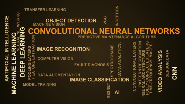 Convolutional Neural Networks Word Cloud