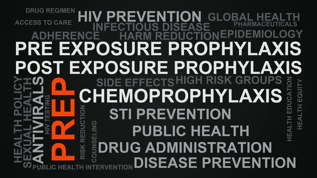 Prep Word Cloud
