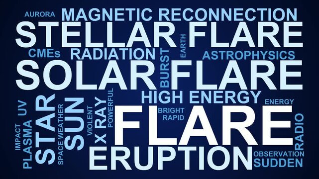 Flare Word Cloud