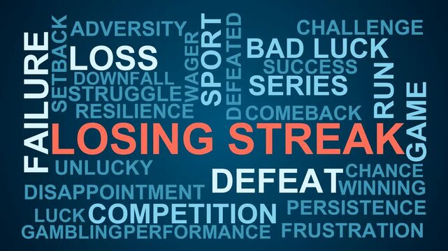 Losing Streak Word Cloud