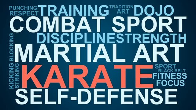 Karate Word Cloud