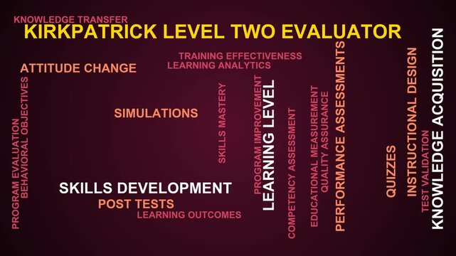 Kirkpatrick Level Two Evaluator Word Cloud
