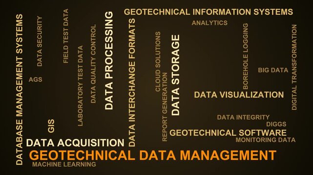 Geotechnical Data Management Word Cloud