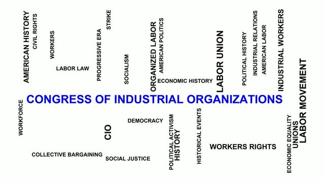 Congress Of Industrial Organizations Word Cloud