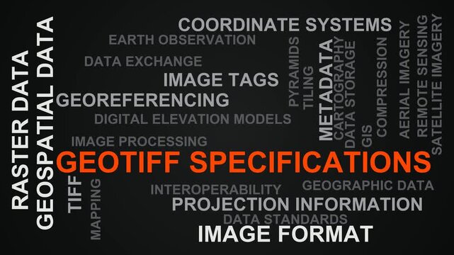 Geotiff Specifications Word Cloud