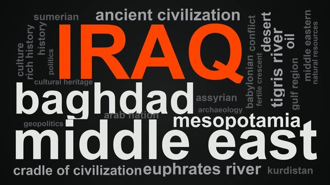 Iraq Word Cloud