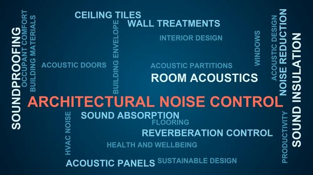 Architectural Noise Control Word Cloud