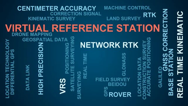 Virtual Reference Station Word Cloud