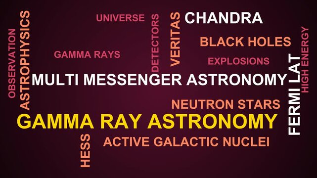 Gamma Ray Astronomy Word Cloud