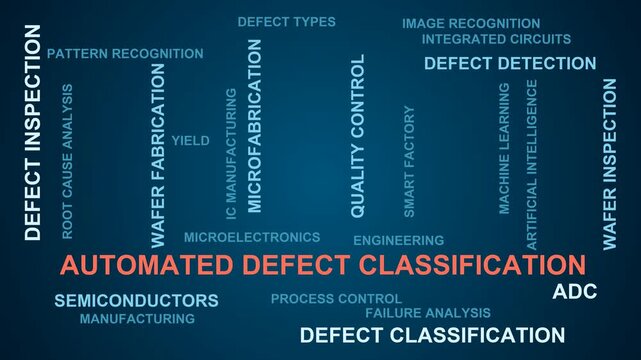 Automated Defect Classification Word Cloud