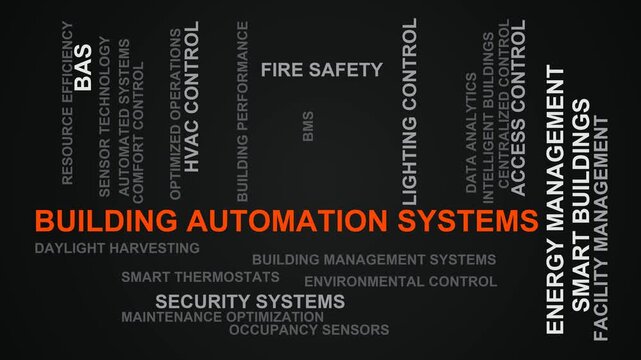 Building Automation Systems Word Cloud