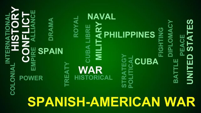Spanish-American War Word Cloud