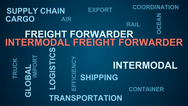 Intermodal Freight Forwarder Word Cloud