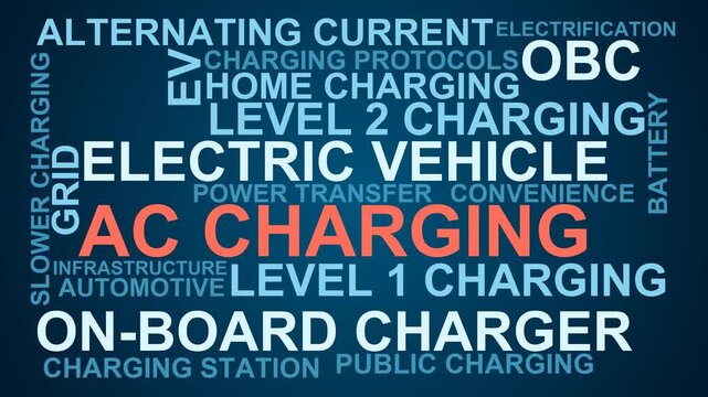 Ac Charging Word Cloud