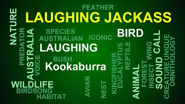 Laughing Jackass Word Cloud