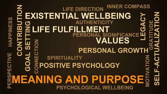 Meaning And Purpose Word Cloud