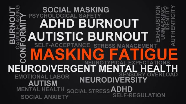 Masking Fatigue Word Cloud