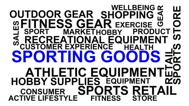 Sporting Goods Word Cloud