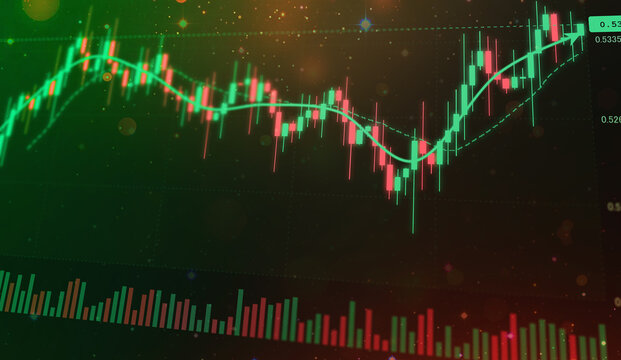 Financial stock market graph with candlestick charts and volume bars on a digital display screen