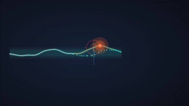 AI Financial Anomaly Detection and Risk Analytics Data Visualization