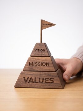 Wooden pyramid with vision mission and values representing corporate strategy concept, a hand visible