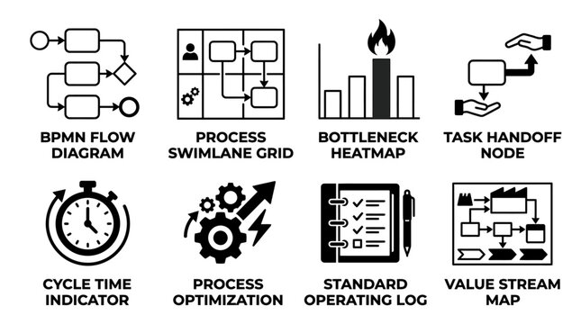 Business workflow diagrams and process optimization icons featuring swimlane grids and bottleneck heatmaps business workflow optimization swimlane bottleneck indicator standard operating