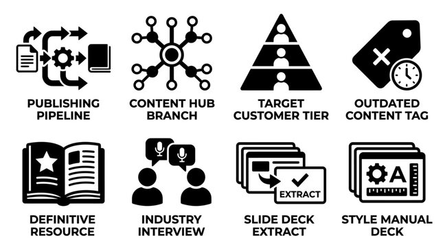 Content hub and editorial pipeline management strategy icons with strategy publishing pipeline marketing editorial business management customer resource interview outdated workflow