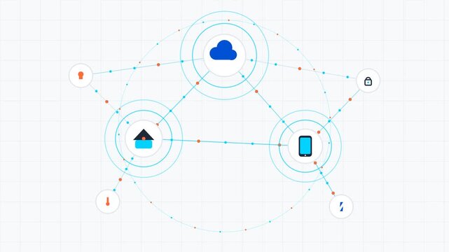 Smart home io t network animation with cloud computing and connected mobile devices motion also transparent background