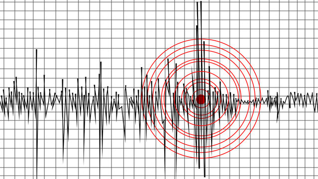 Earthquake marked with red circles on seismogram. Graph from seismometer