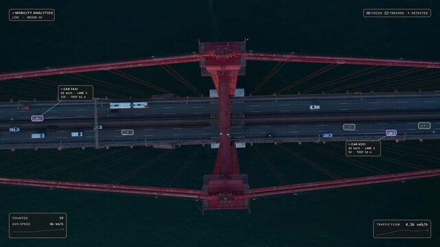 Top down aerial view of Lisbon at dusk: cars on 25 de Abril Bridge passing its red tower with white glass interface overlay, tracking frames and speed labels. Concept of smart mobility, traffic data