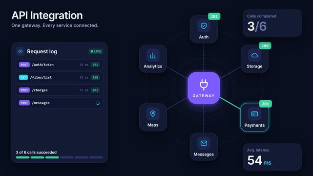 API Integration Dashboard Animating Service Connections and Request Logs, Motion Graphics