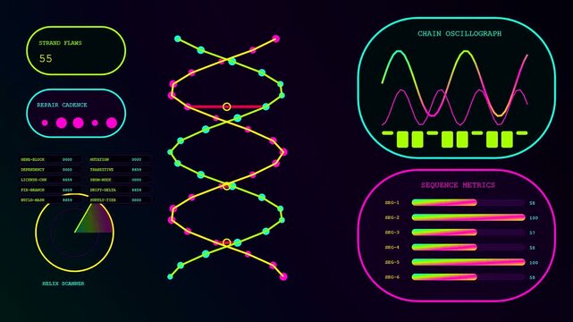 A digital vulnerability scan interface shows glowing dna helix structures and oscillating waves across three panels monitor as data sequences flicker in dark neon lighting
