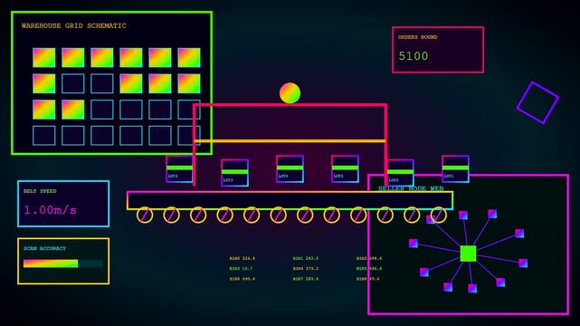 the stream commerce interface displays animated warehouse logistical grid schematic workflows with glowing line indicators and neon data values tracking product movement on a digital dark screen