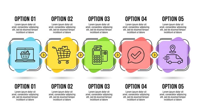 E commerce process infographic with icons for online shopping cart payment confirmation and delivery presented in a step by step flow.