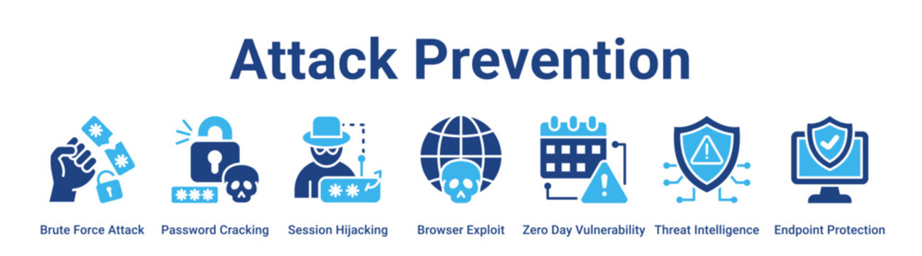 Attack Prevention web banner icon vector illustration concept for technology with icon of Brute Force Attack, Password Cracking, Session Hijacking, Browser Exploit, Zero Day Vulnerability, Threat.