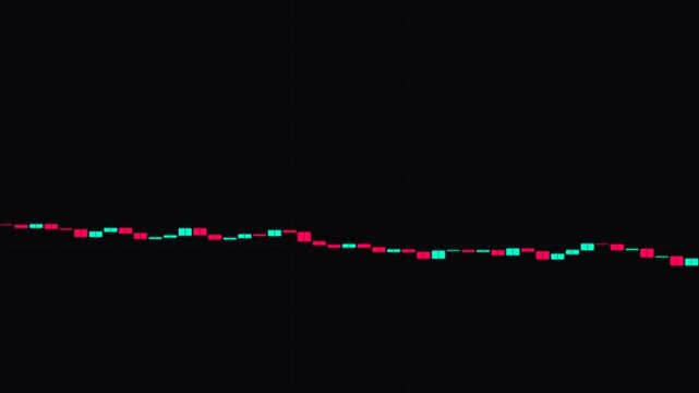 Financial trading chart with red and teal candlesticks fluctuating across a dark background, showing market trends, price volatility, stock exchange data visualization, and investment analytics
